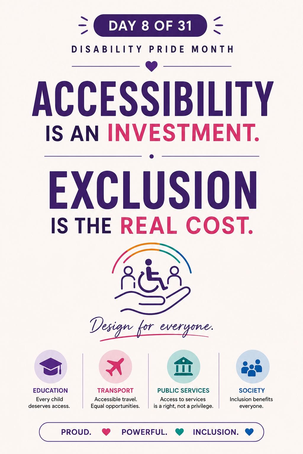 cil inclusion